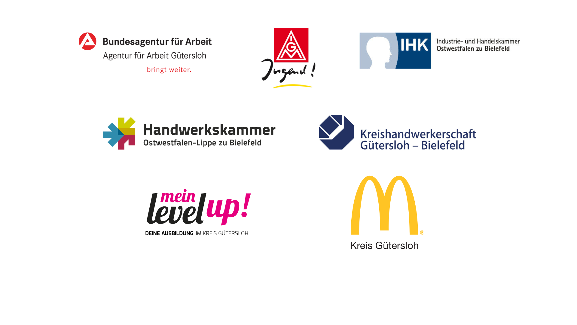 Kooperationspartner AAK Kooperationspartner Logos (IHK, HWK, IG Metall, Bundesagentur für Arbeit, Kreshandwerkerschaft, McDonalds, meinLevelup))
